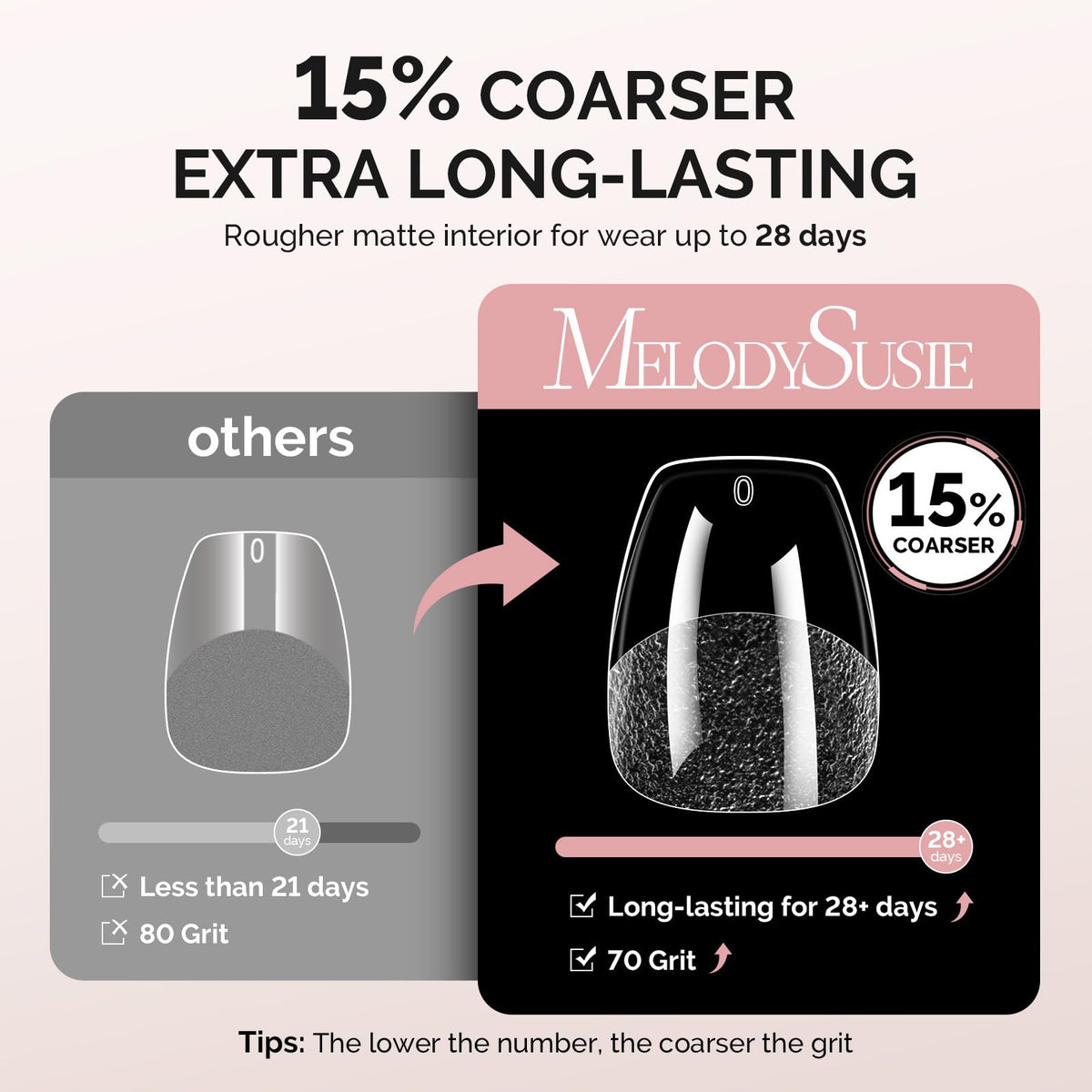 MelodySusie tips next to fingertip for scale showing short natural length fit