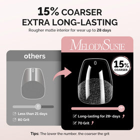 MelodySusie tips next to fingertip for scale showing short natural length fit