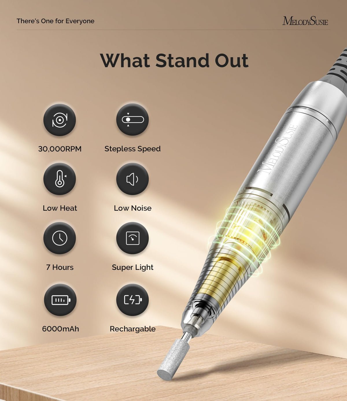 MelodySusie Scamander handpiece close-up highlighting ergonomic grip for better control