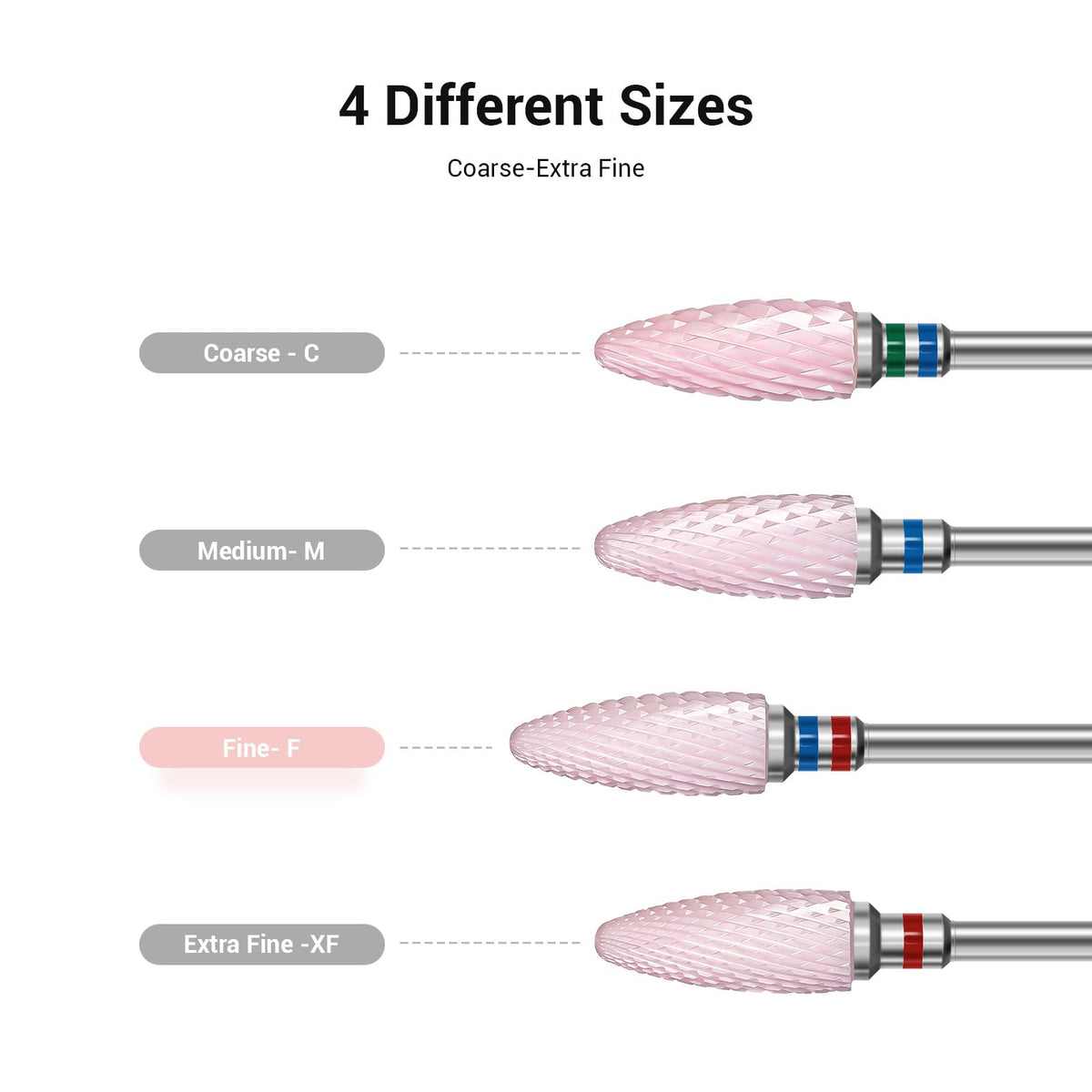 MelodySusie shank size beside ruler showing 3/32" fit, confirms universal drill compatibility