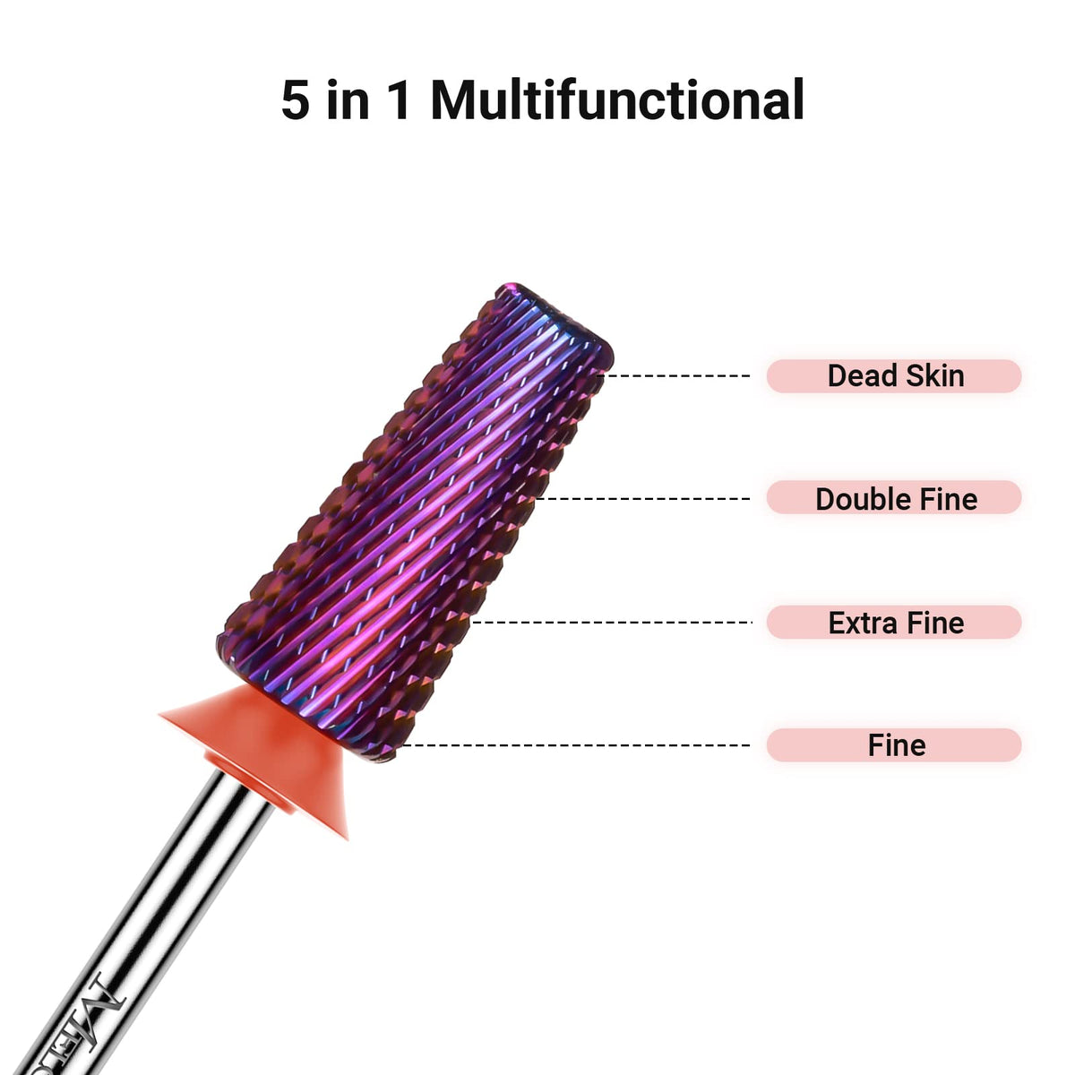 MelodySusie side profile showing distinct multi-grit zones for progressive finishing benefit