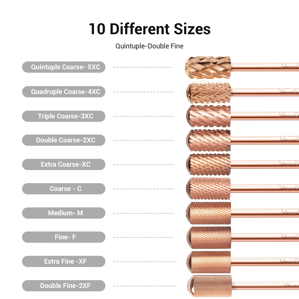 MelodySusie smooth rounded top detail protecting cuticles while shaping nails