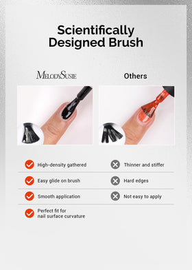 MelodySusie swatch nail wheel with black and white for true color preview