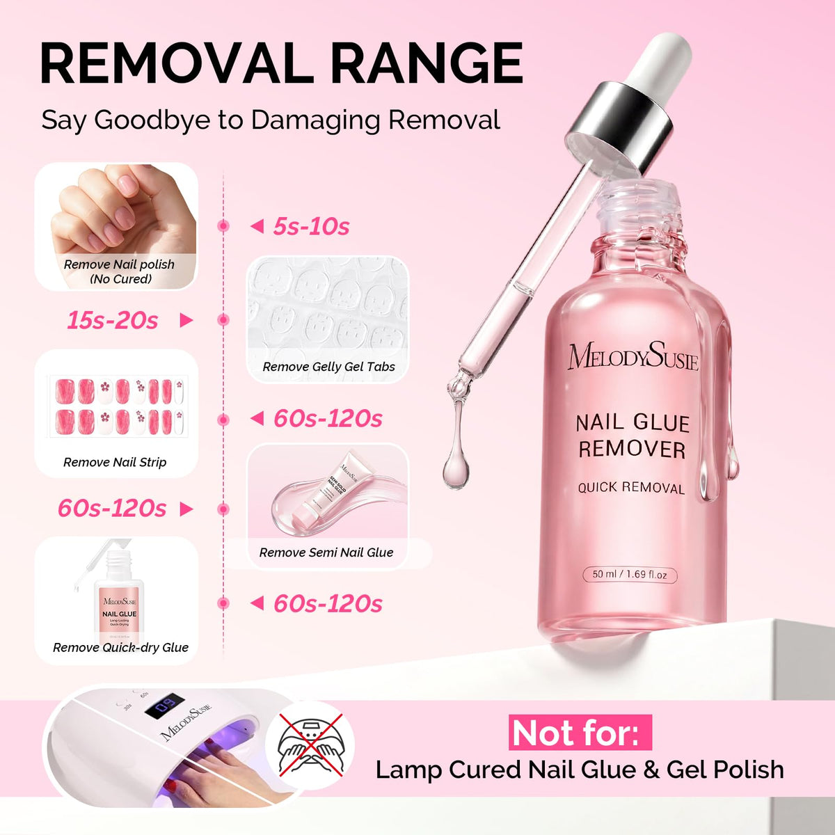 MelodySusie droplet on skin demonstrating non-acetone texture and moisturizing action