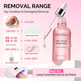 MelodySusie droplet on skin demonstrating non-acetone texture and moisturizing action
