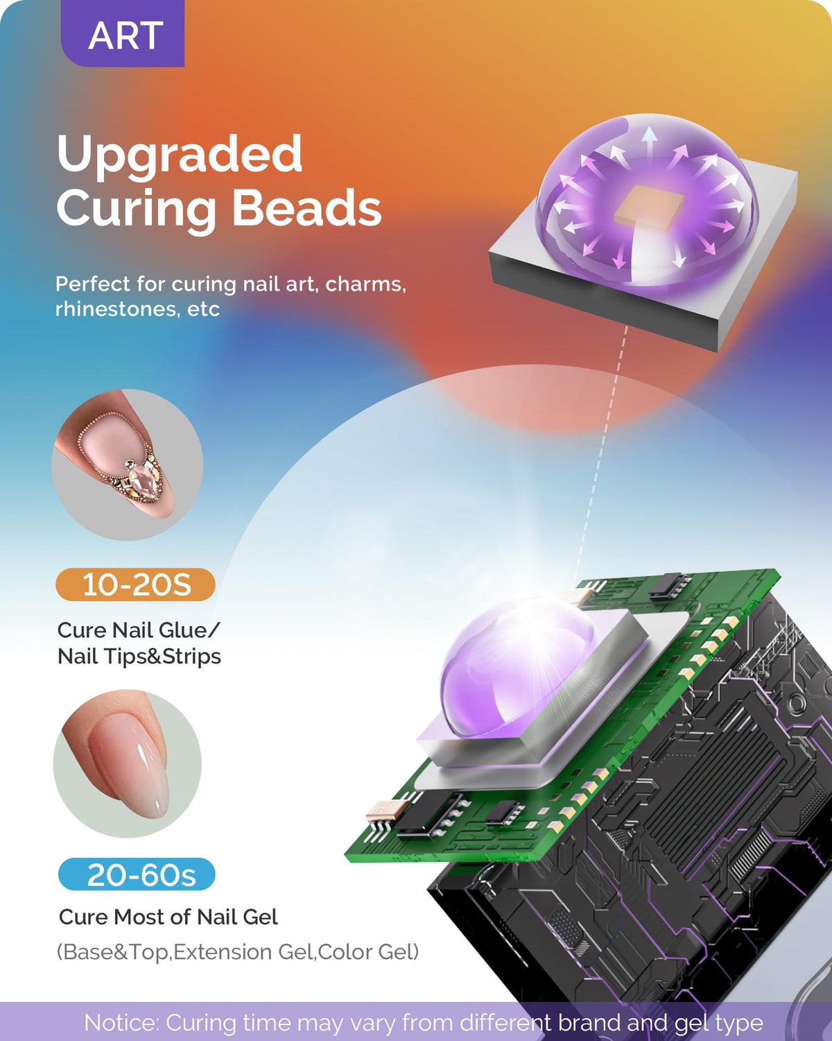 MelodySusie transparent eye-protection cover shielding lens to reduce direct LED exposure
