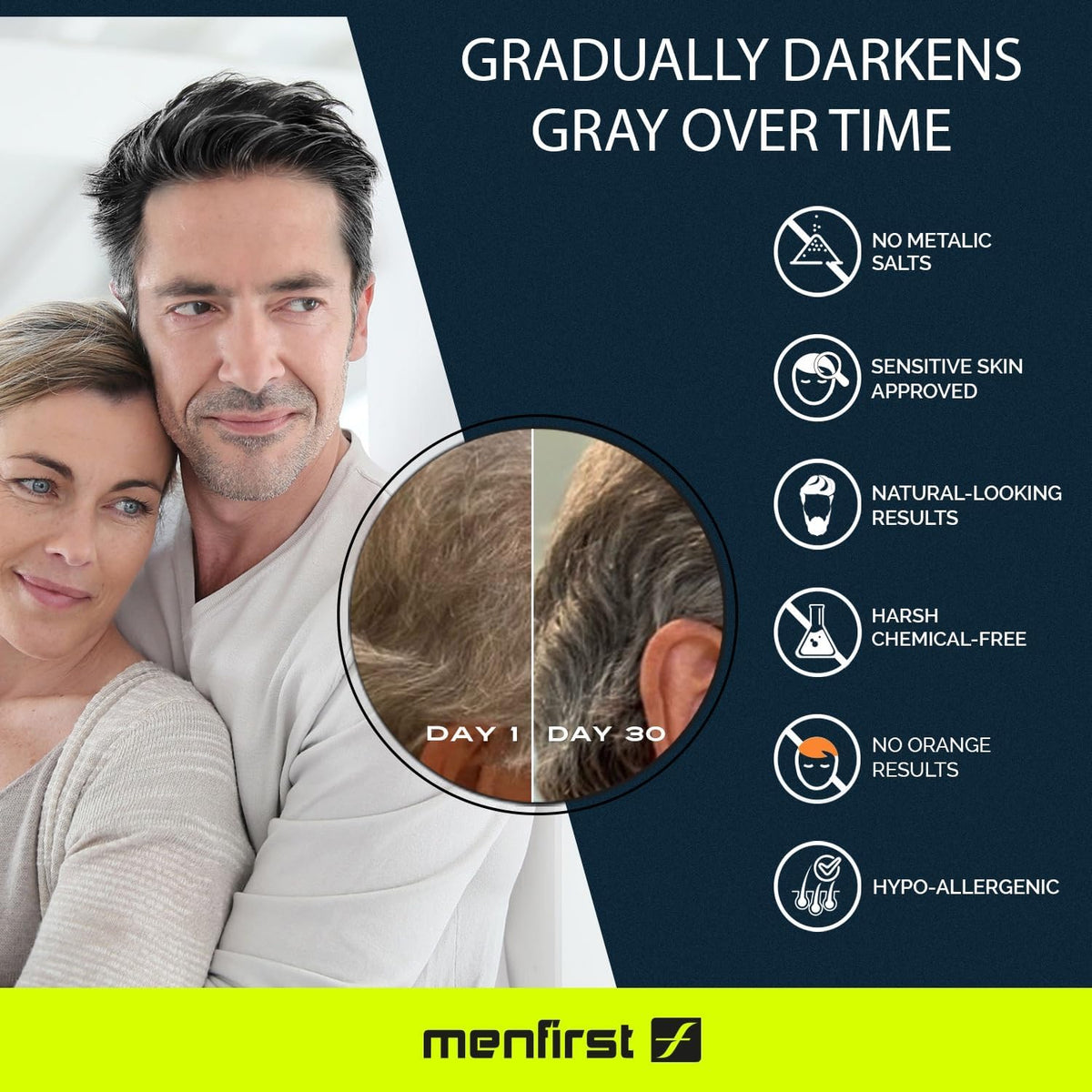 MENFIRST before and after progressive results showing subtle natural darkening