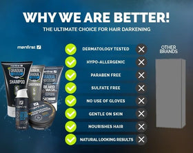 MENFIRST finished hair dark brown black result showing improved color and shine