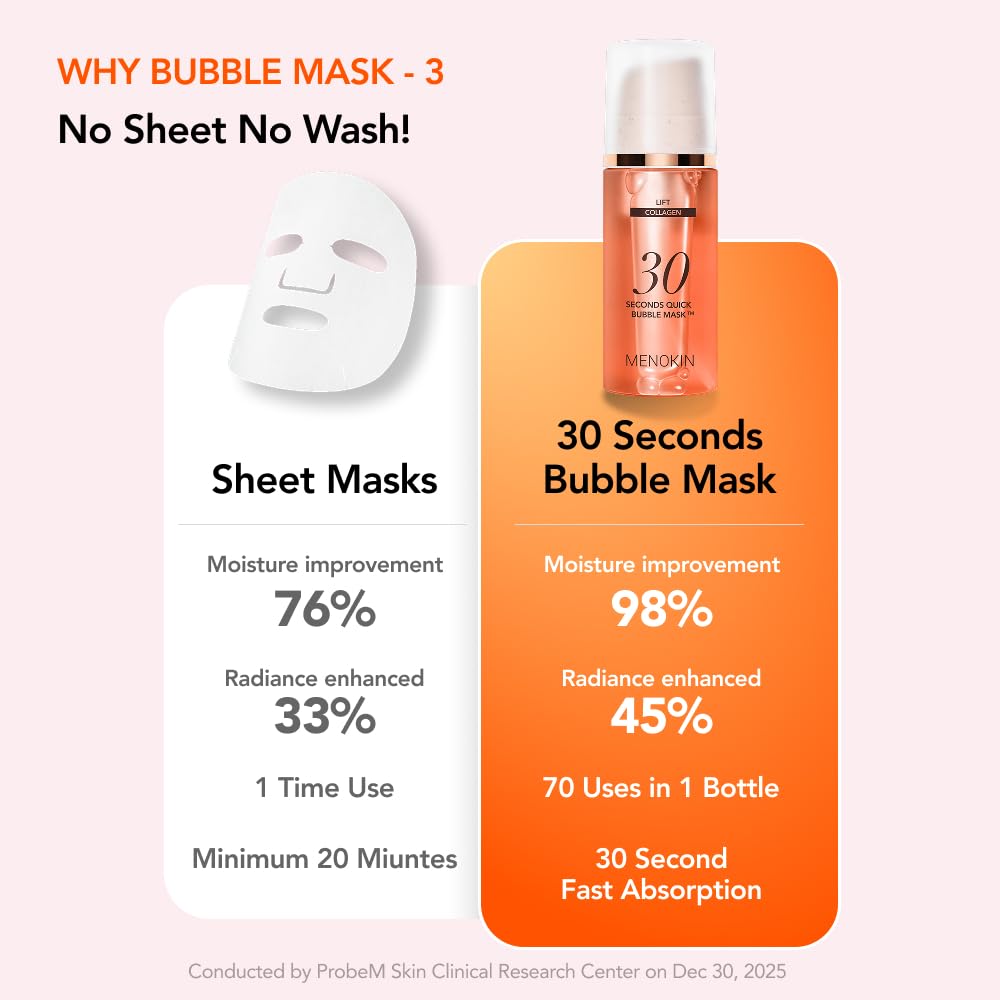 MENOKIN ingredient label showing collagen and niacinamide for targeted skin benefits