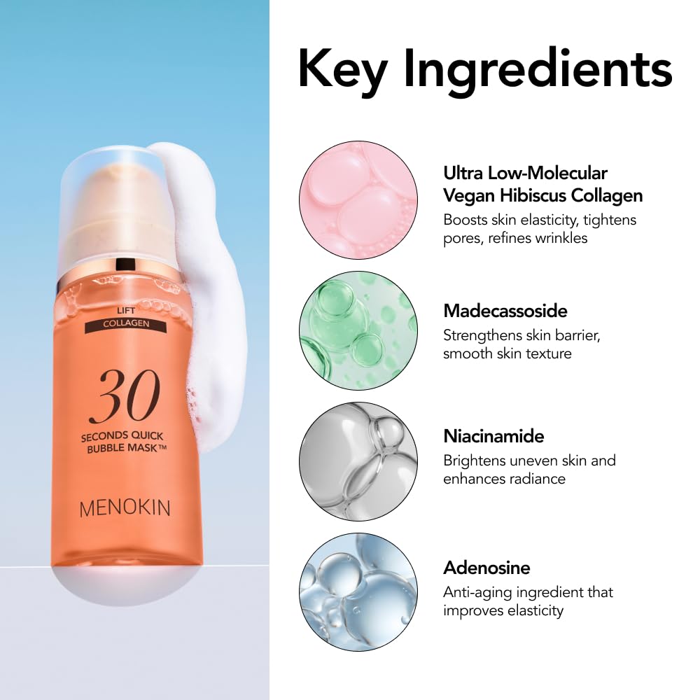 MENOKIN ingredient label detail showing collagen and niacinamide benefits clearly