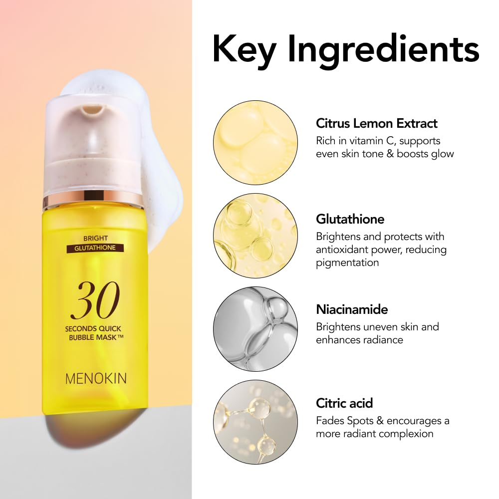 MENOKIN ingredient display with Vitamin C highlighting antioxidant brightening