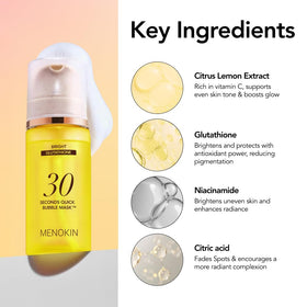 MENOKIN ingredient display with Vitamin C highlighting antioxidant brightening