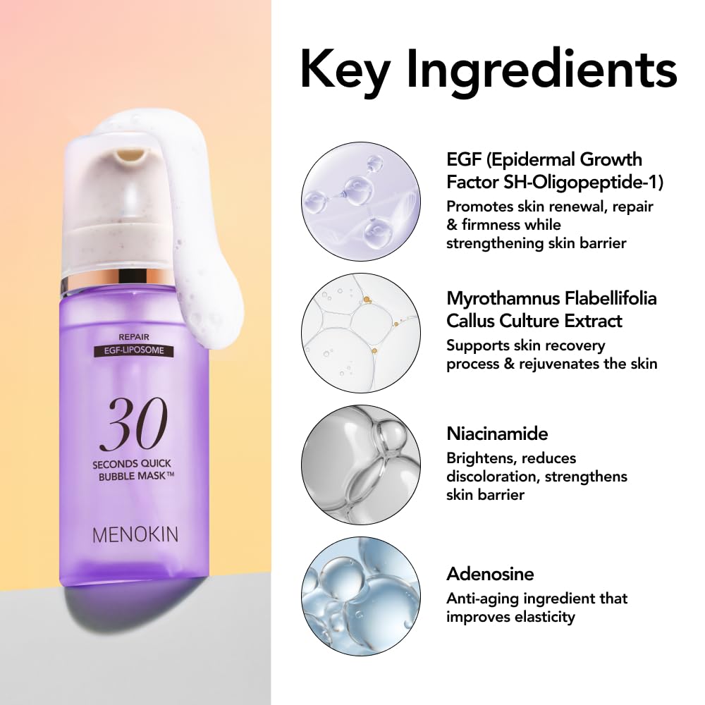 MENOKIN label close-up highlighting ingredients list and product transparency