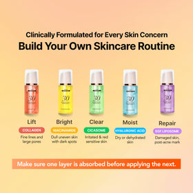 MENOKIN in a bathroom routine setting showing time-saving daily skincare benefit