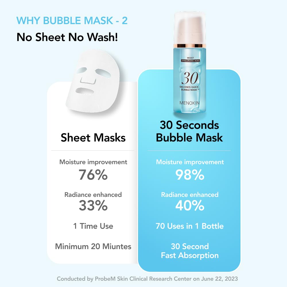 MENOKIN applying foam mask on face demonstrating quick 30-second foam