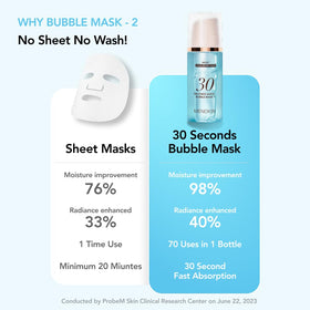 MENOKIN applying foam mask on face demonstrating quick 30-second foam