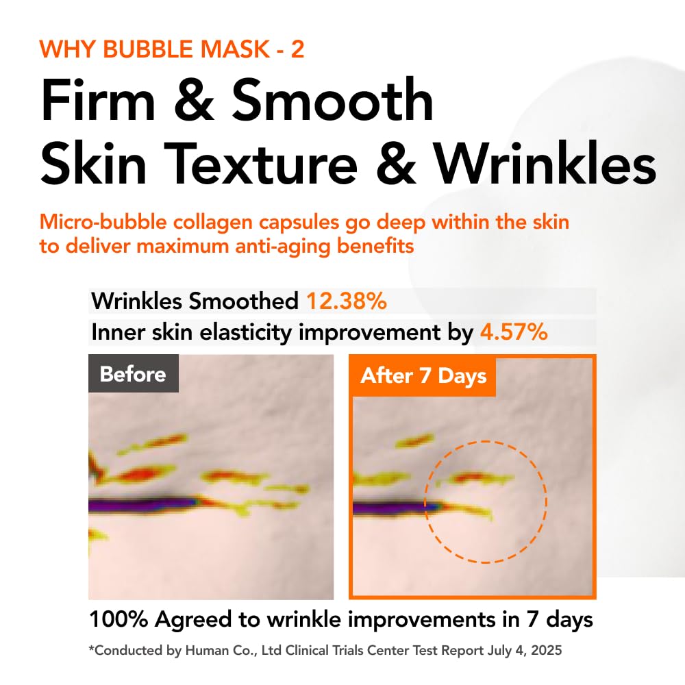 MENOKIN micro-bubbles on skin demonstrating fast-release collagen delivery benefit