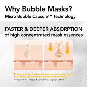 MENOKIN pump dispensing serum demonstrating easy, mess-free application benefit