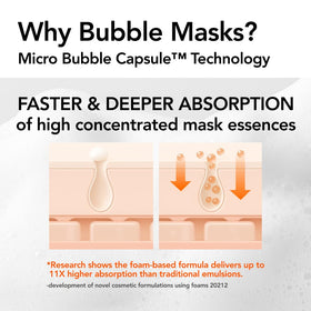 MENOKIN serum texture close-up showing micro-bubble froth and lightweight finish