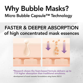 MENOKIN foam texture close-up demonstrating soft bubbling and spreadability