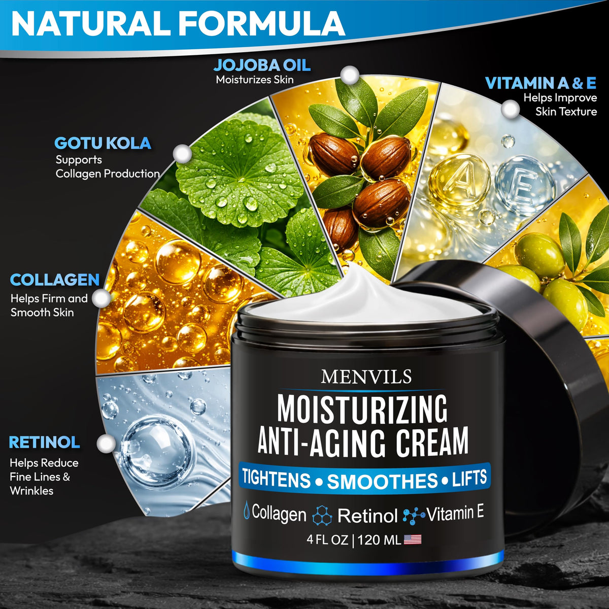 Menvils applying moisturizer to hand demonstrating smooth spreadability and nourishment