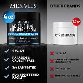 Menvils in bathroom routine lifestyle shot encouraging daily grooming confidence