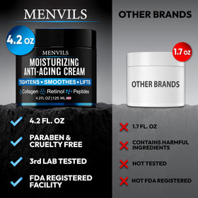 Menvils jar on bathroom shelf in daily routine setting for convenient every day use