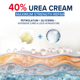 MEOLY cream applied to heel to soften and hydrate rough skin