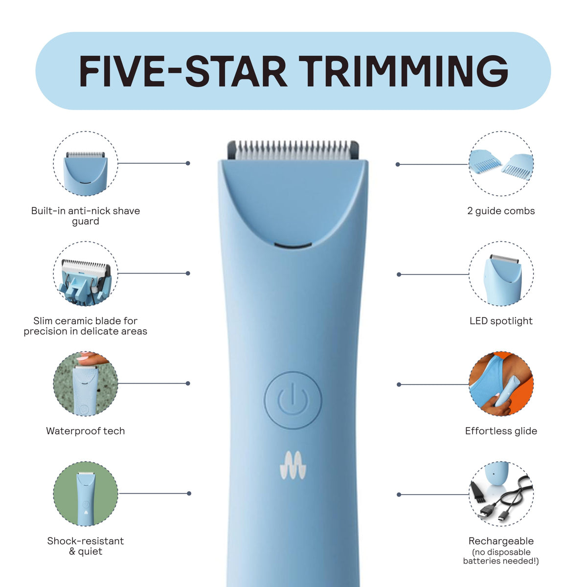 MERIDIAN ceramic blade close-up highlighting smooth cutting performance