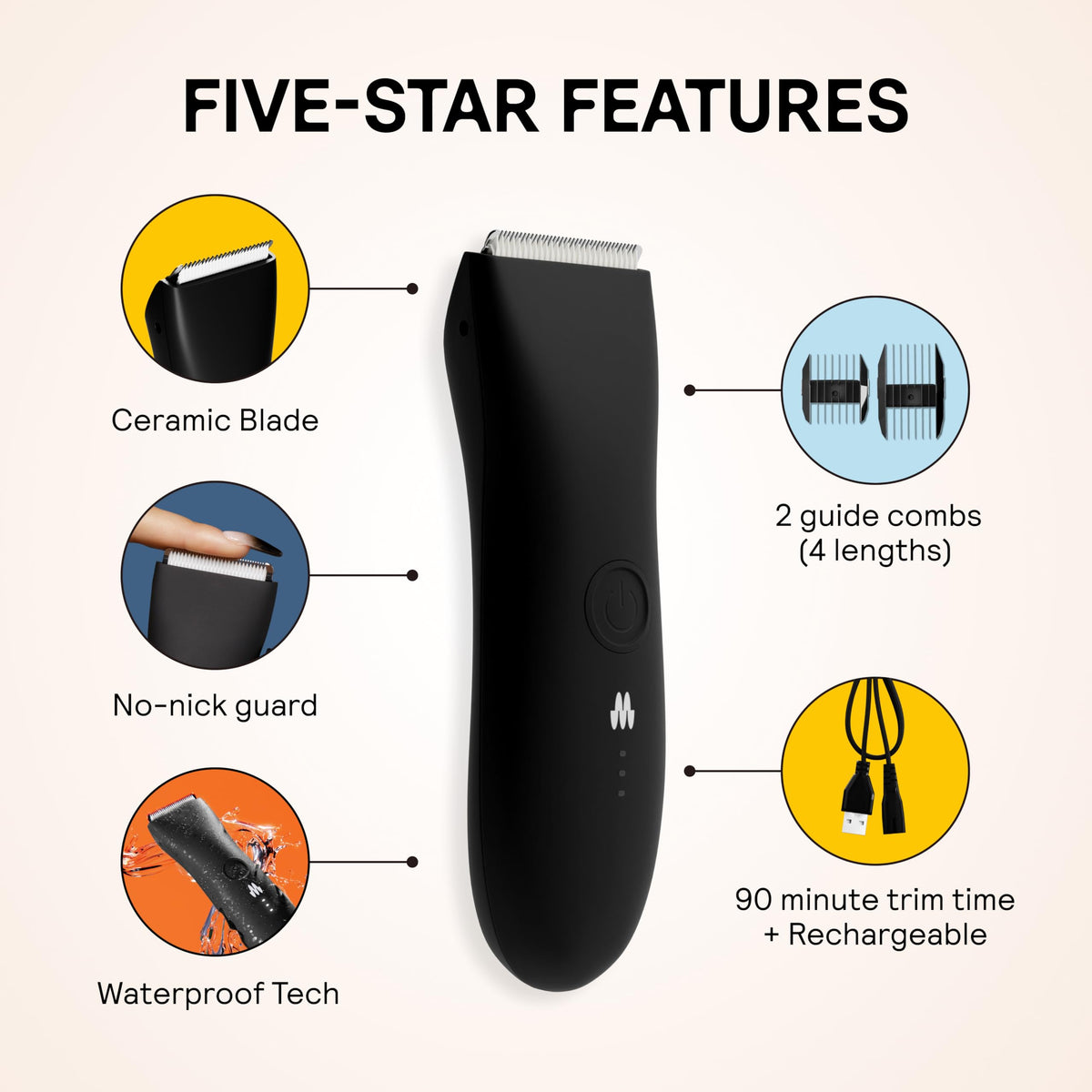 MERIDIAN two guide combs, USB cable and cleaning brush included for immediate grooming control