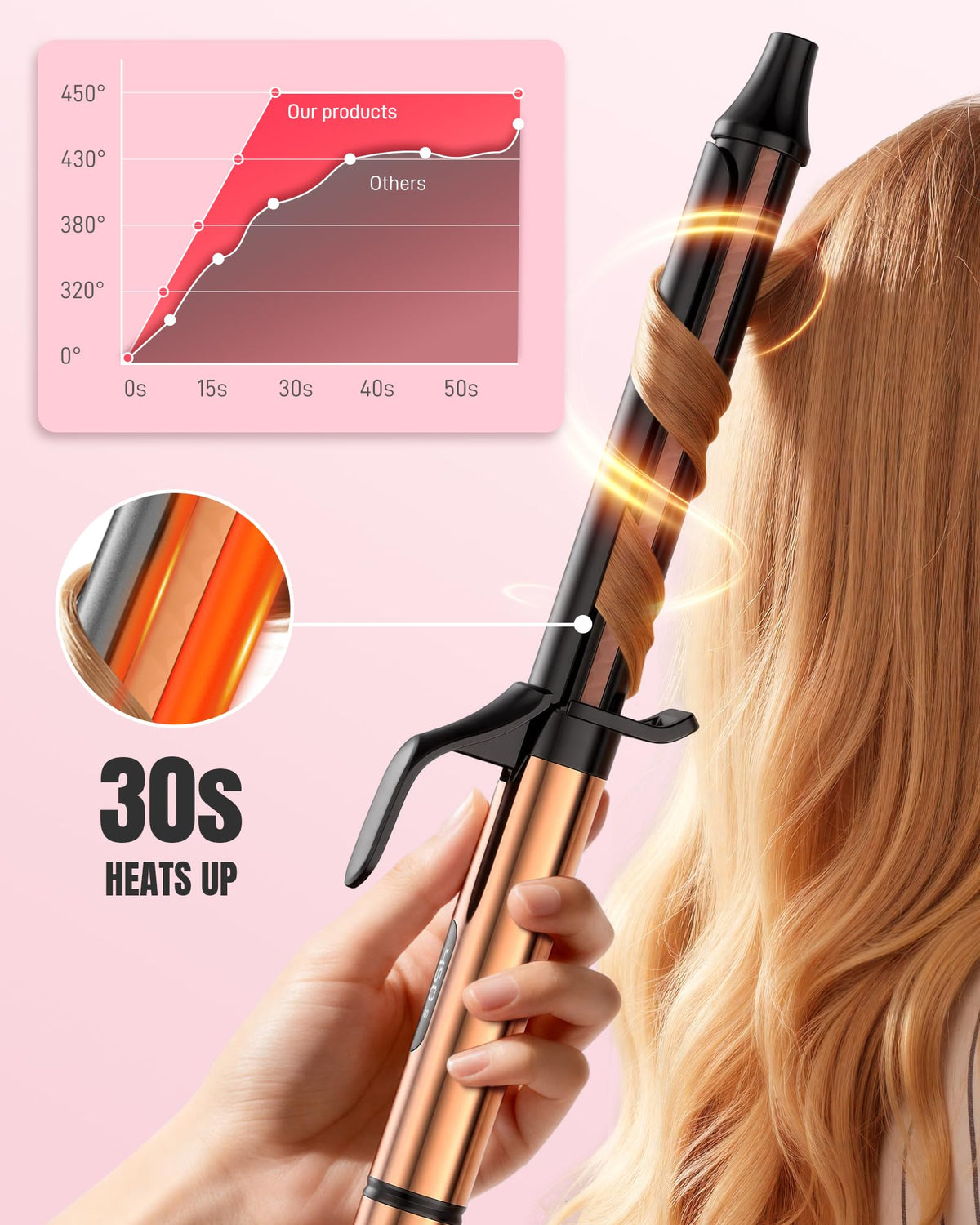 MESCOMB ceramic tourmaline surface close-up for even heat and reduced frizz