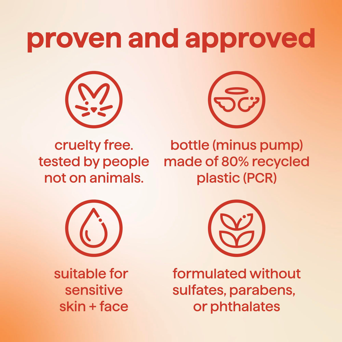 Method body tonic used in shower demonstrating gentle cleansing and in-shower hydration