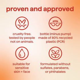 Method body tonic used in shower demonstrating gentle cleansing and in-shower hydration