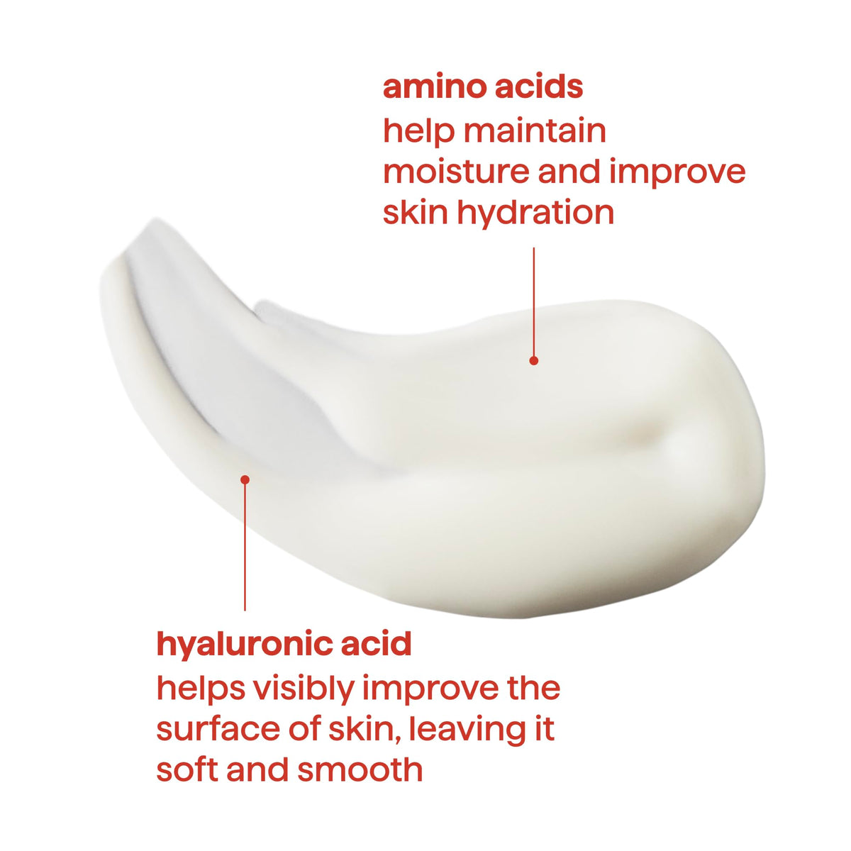 Method label and ingredients close-up showing amino acids and clean formulation benefits