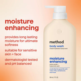 Method pump dispensing gel showing controlled use and easy application benefit