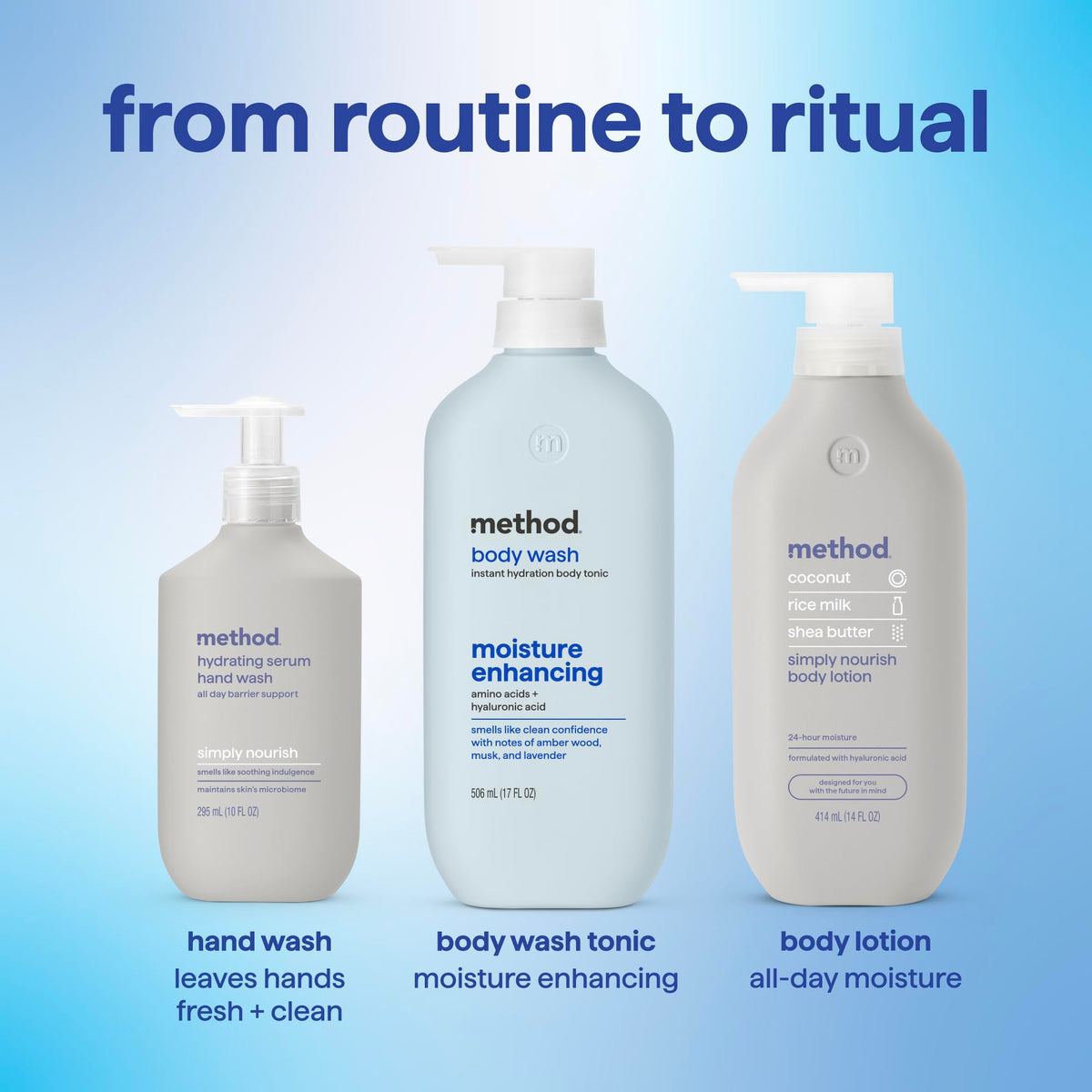 Method body wash placed in shower setting suggesting relaxing aromatic shower benefit