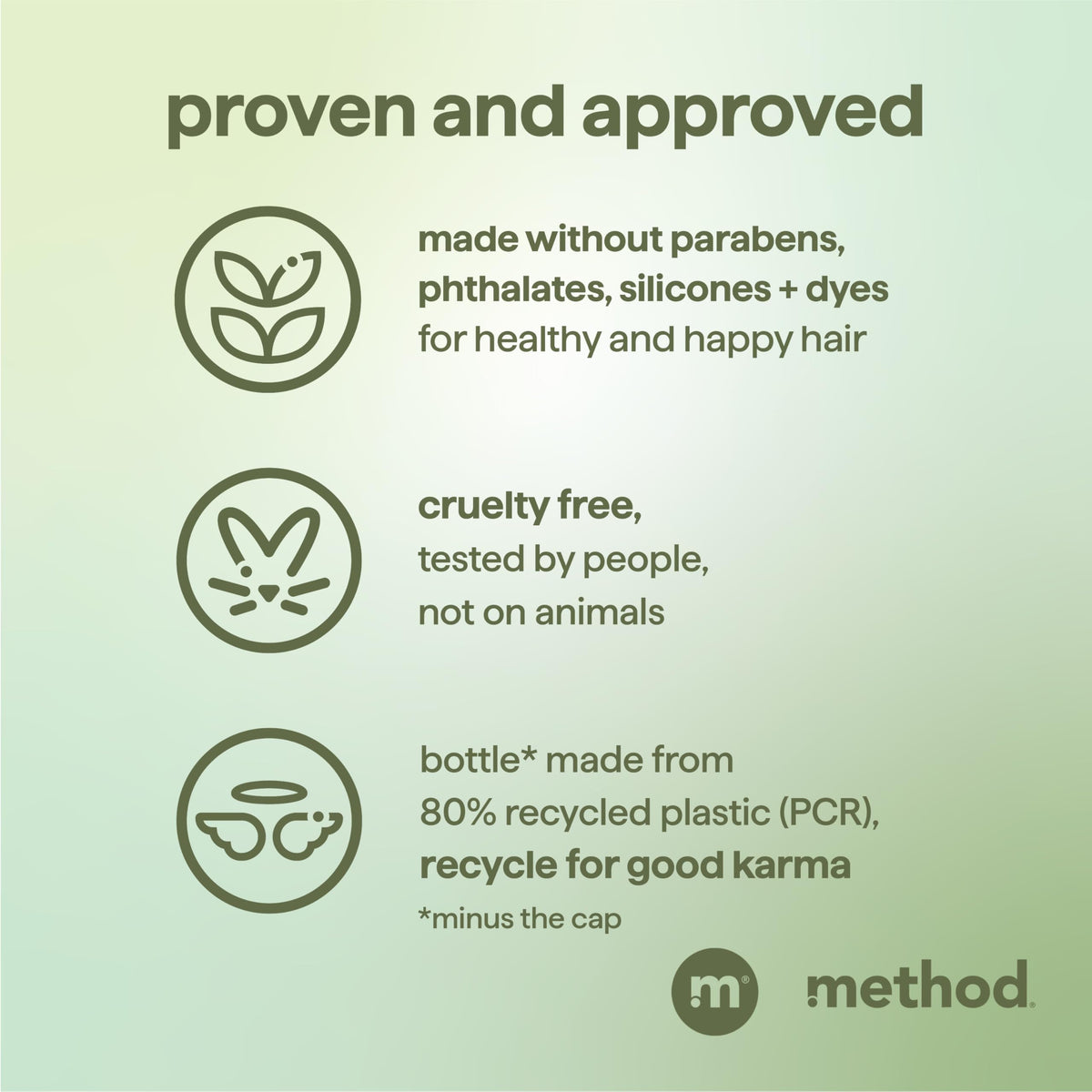 Method bottle made from recycled plastic communicating sustainable packaging