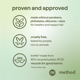 Method bottle made from recycled plastic communicating sustainable packaging