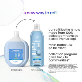 Method refilling a pump bottle from tub showing easy pour and convenience