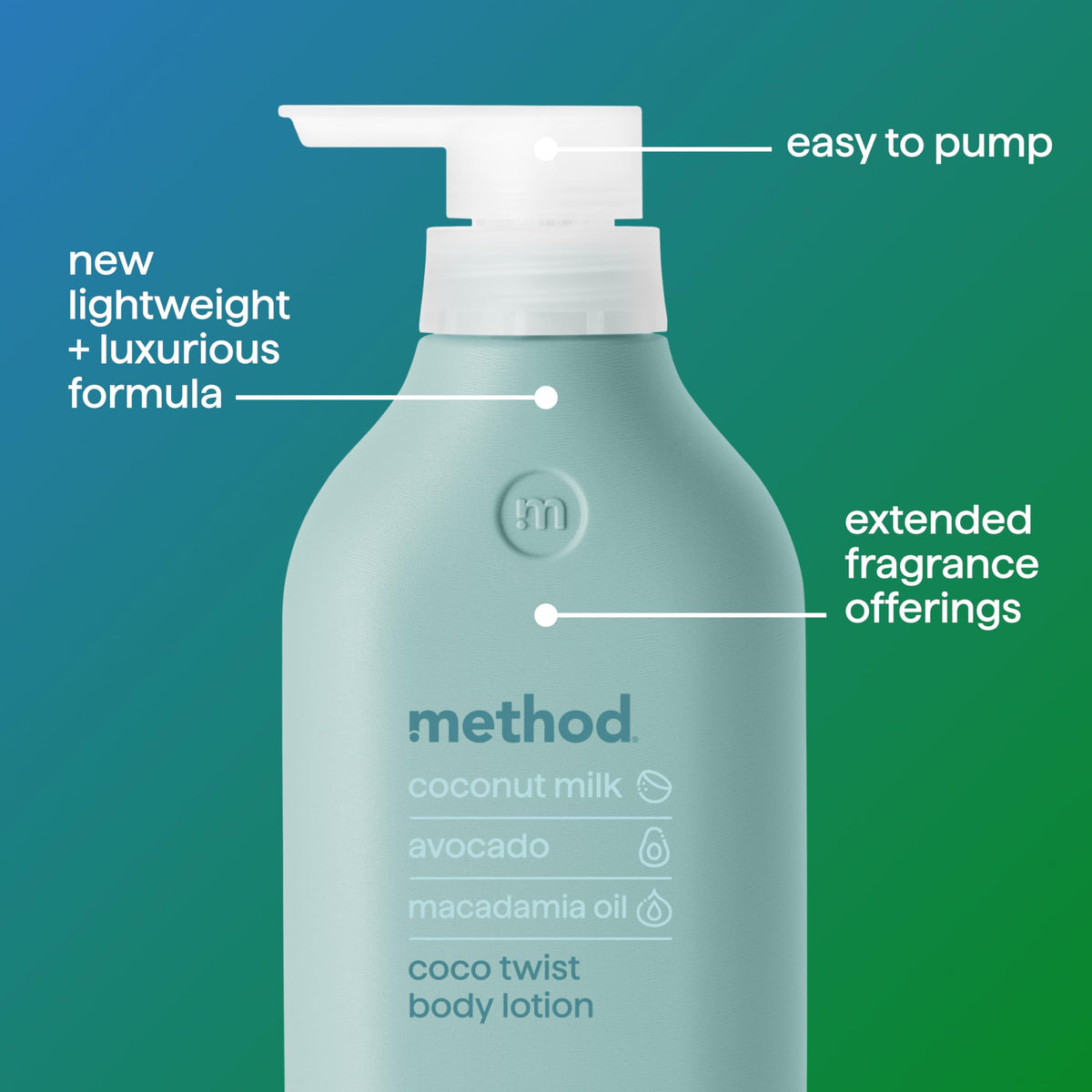 Method Coco Twist creamy lotion texture on hand for smooth hydration