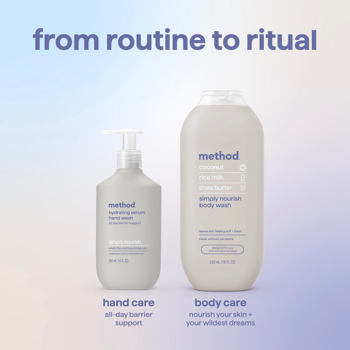 Method hand showing cuticle hydration results and softer skin benefit