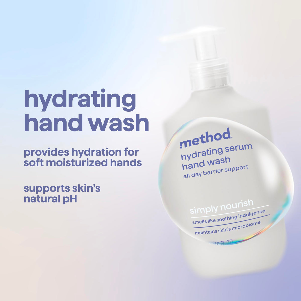 Method pump detail highlighting easy dispensing and controlled use