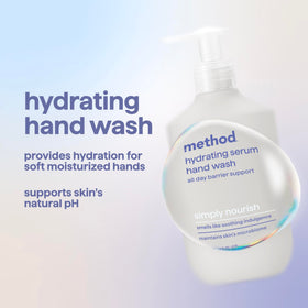Method pump detail highlighting easy dispensing and controlled use