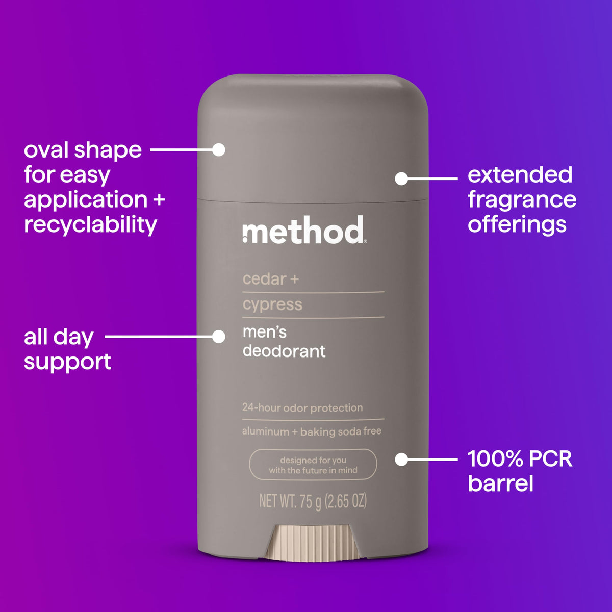 Method ingredient panel label showing aluminum-free formula and gentle ingredients