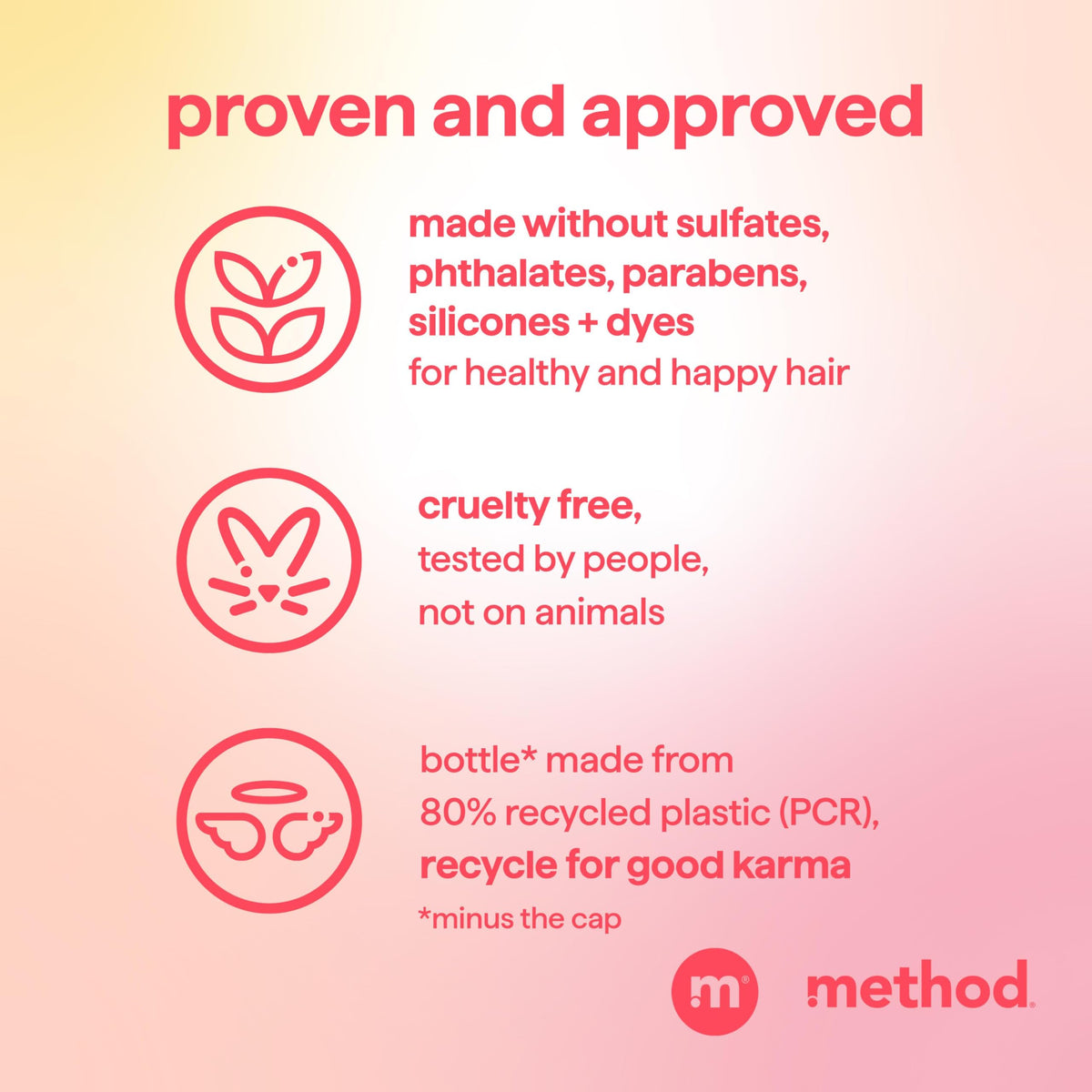 Method bottle close-up with recycled plastic badge highlighting sustainable packaging