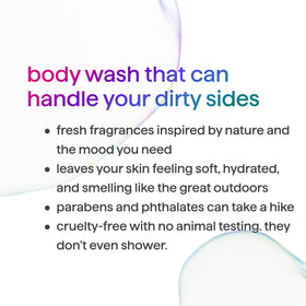 Method Marine + Mist being pumped in shower, brand shown and user enjoying quick-rinse cleansing benefit