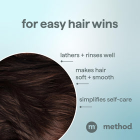 Method shampoo in use under shower showing quick rinse benefit