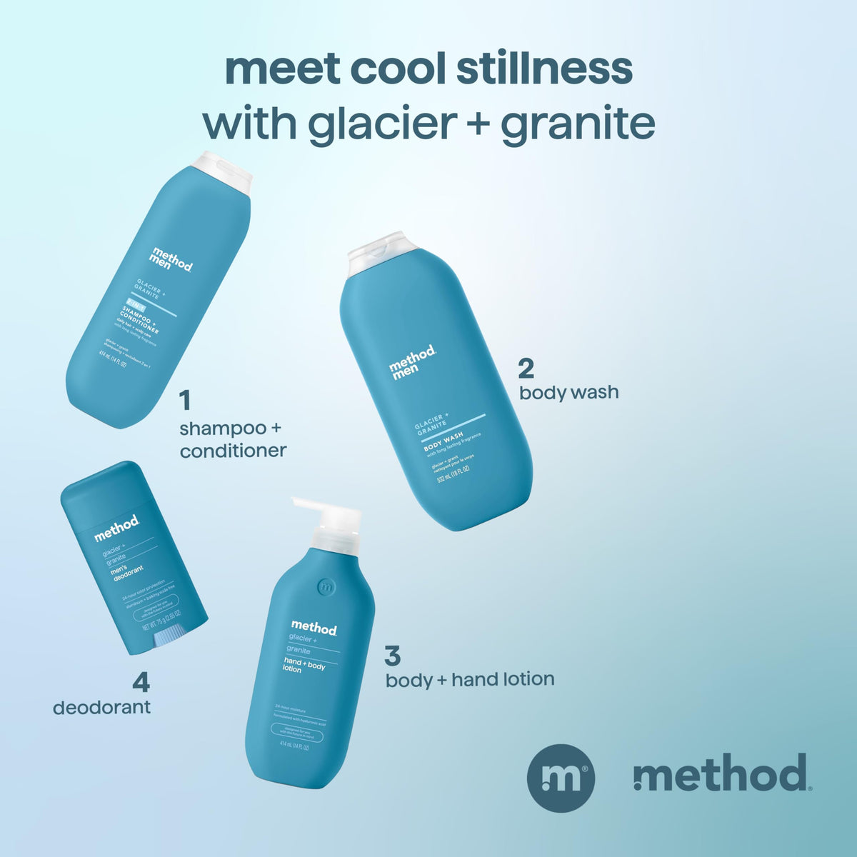 Method men cap and pour detail showing controlled dispensing and no-waste benefit