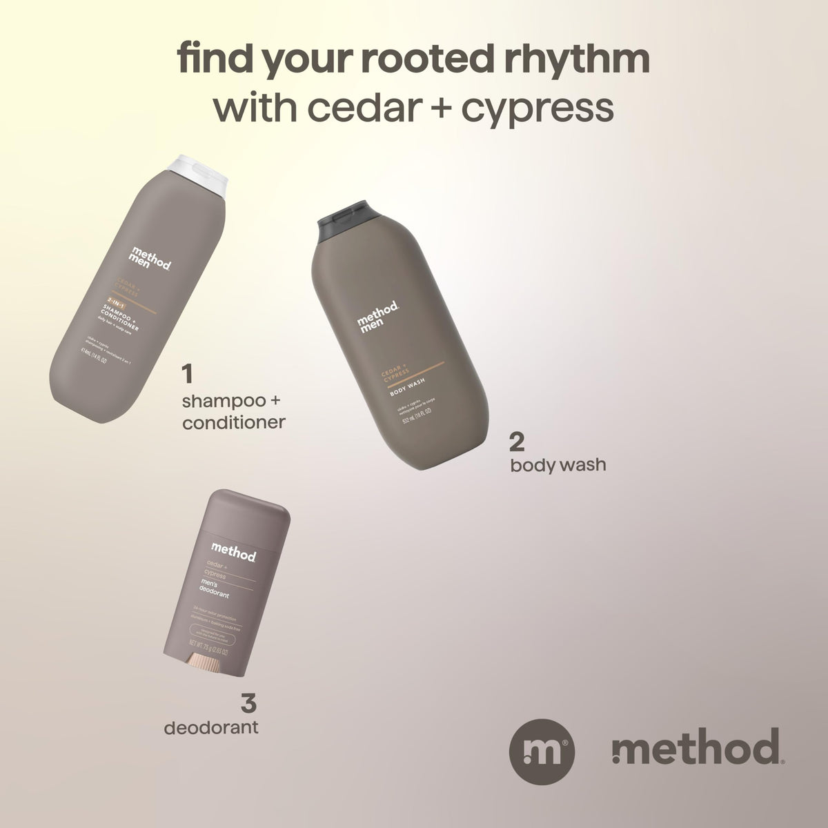 Method Men recycled plastic label highlighting eco packaging benefit