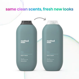 Method in-shower use with product lathering on skin for quick post-workout refresh